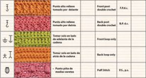 curso para tejer a crochet